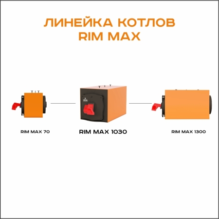 RIM Max 1030
