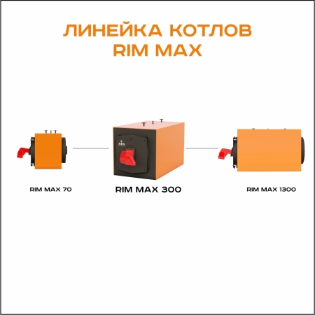 RIM Max 300