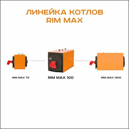 RIM Max 100