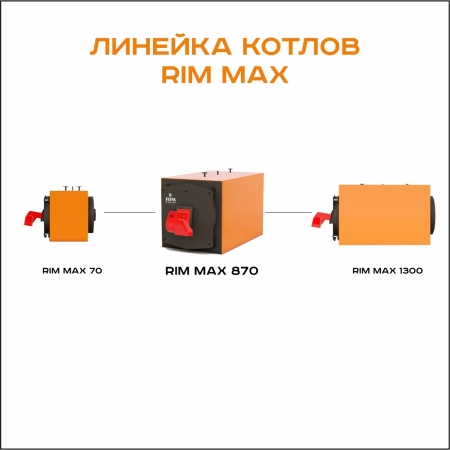 RIM Max 870