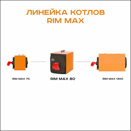 RIM Max 80