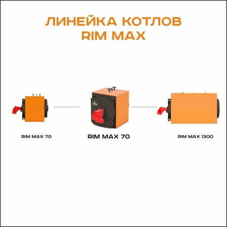 RIM Max 70