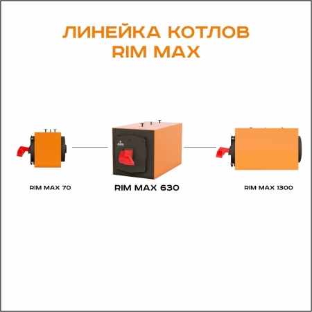 RIM Max 630