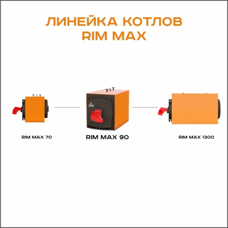 RIM Max 90