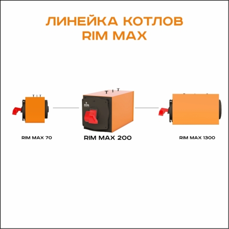 RIM Max 200